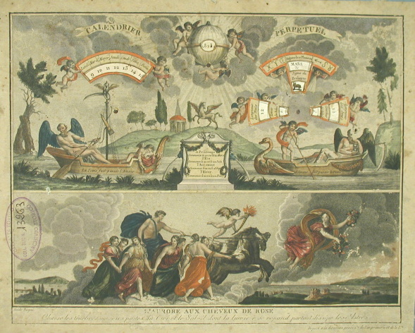 Calendario perpetuo, 1813