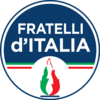 Simbolo Fratelli d'Italia Circ1